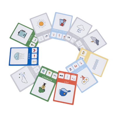 acheter Les enfants apprennent des cartes pour l' éducation précoce personnalisé carte flash imprimer des cartes de papier jeu cartes de modèle alphabétique personnalisé online manufacture